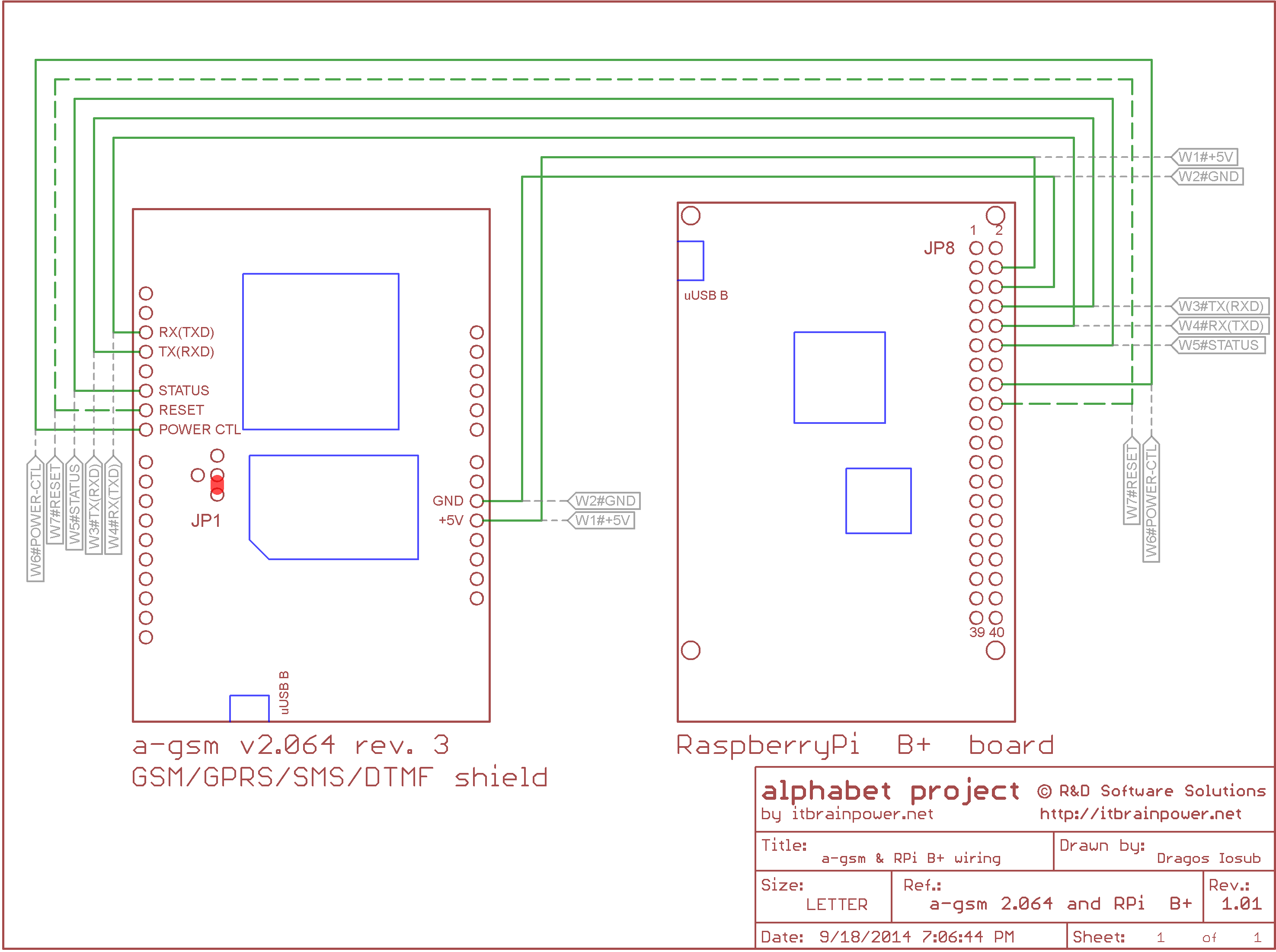 RaspberryPI and a-gsm shield logical wiring reference