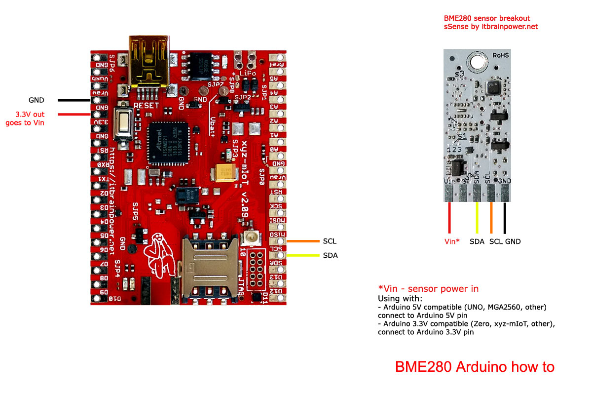 Arduino BME280 how to