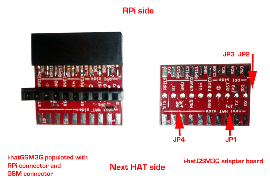 i-hatGSM3G Raspberry PI adapter board and options brief presentation