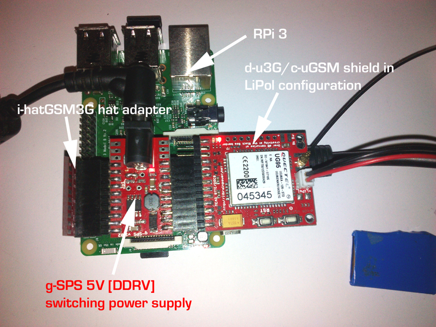 i-hatGSM3G and c-uGSM / h-nanoGSM / d-u3G shield howto start tutorial