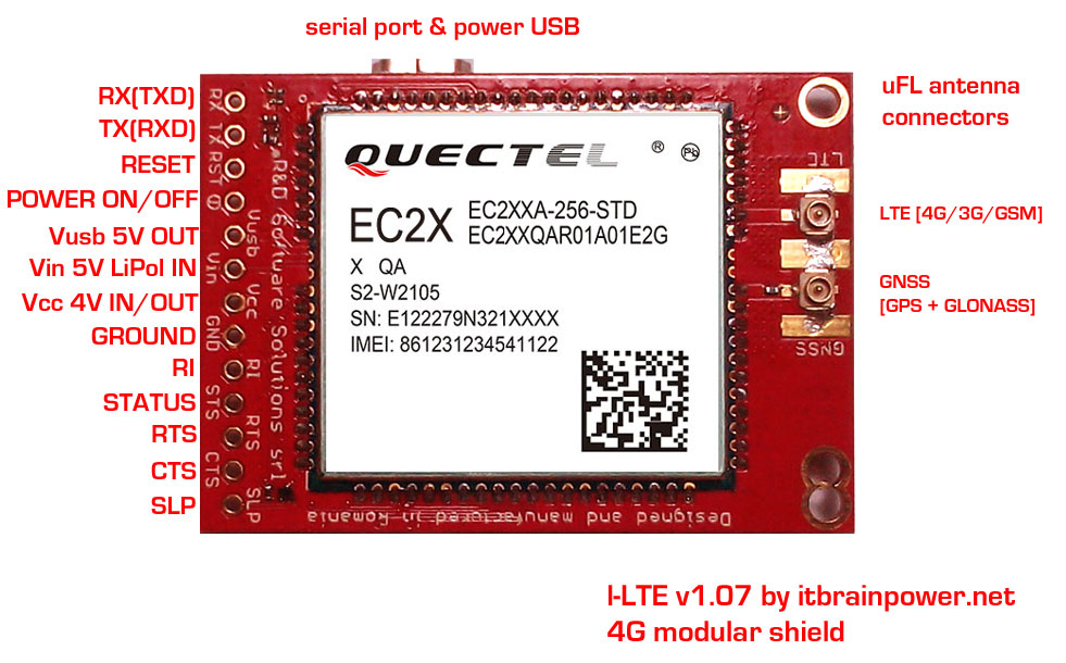 LTE 4G SHIELD VOICE OVER USB HOWTO