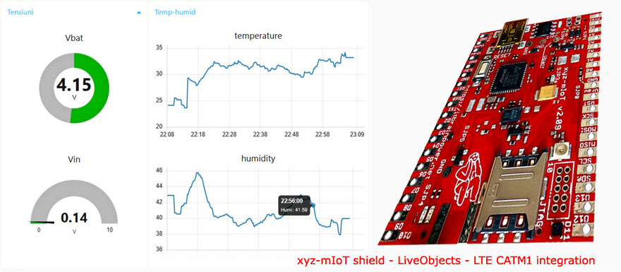 temperature and humidity IoT, Live Objects and LTE CAT M1 using xyz-mIOT shield