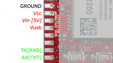 powering hints for LTE CATM1, NB IoT, 4G, 3G, 2G GSM shields