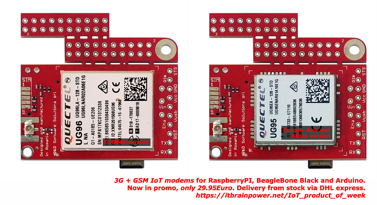 3G GSM IoT modems products of week at itbrainpower.net