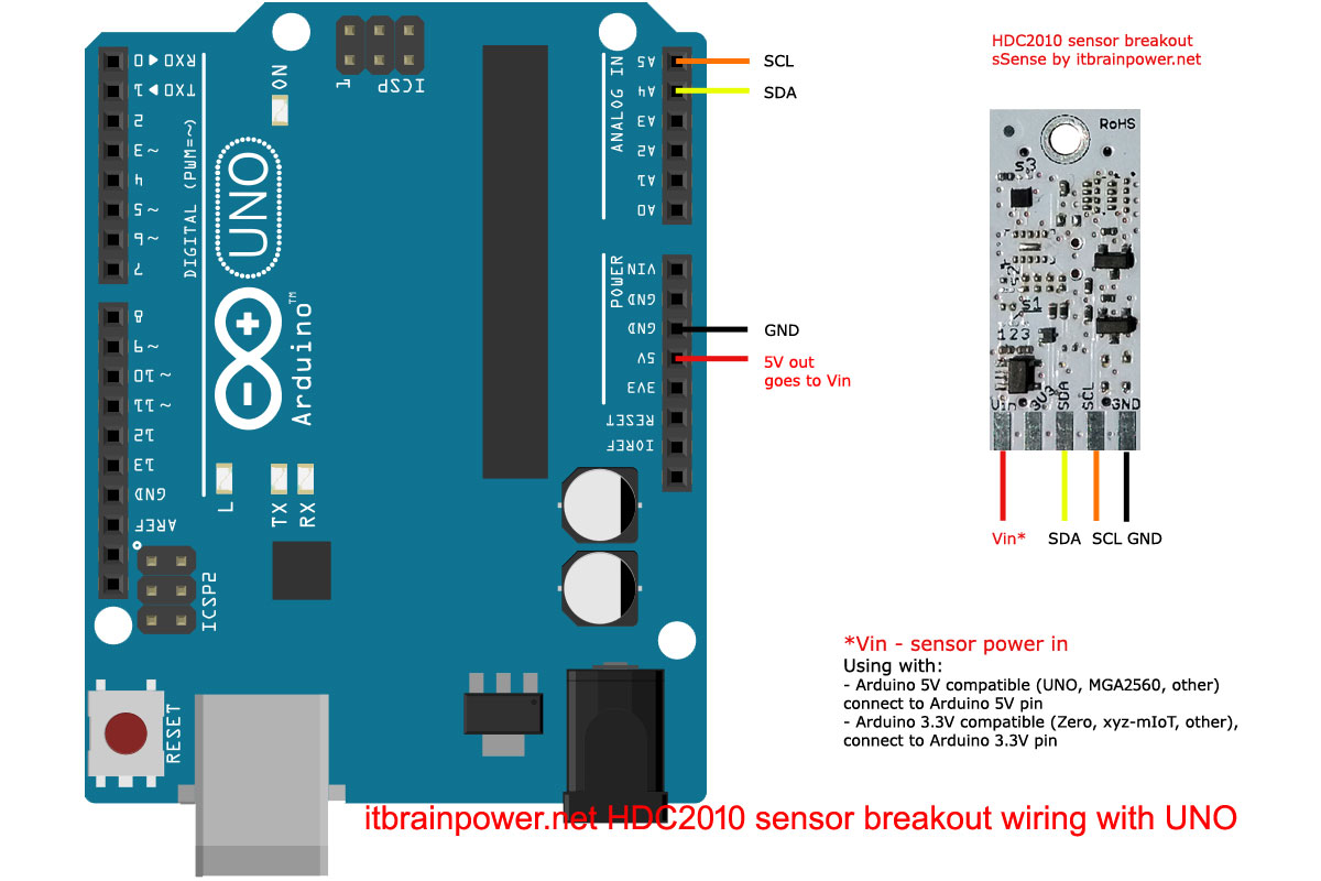 HDC2010 sensor breakout Arduino UNO shield wiring