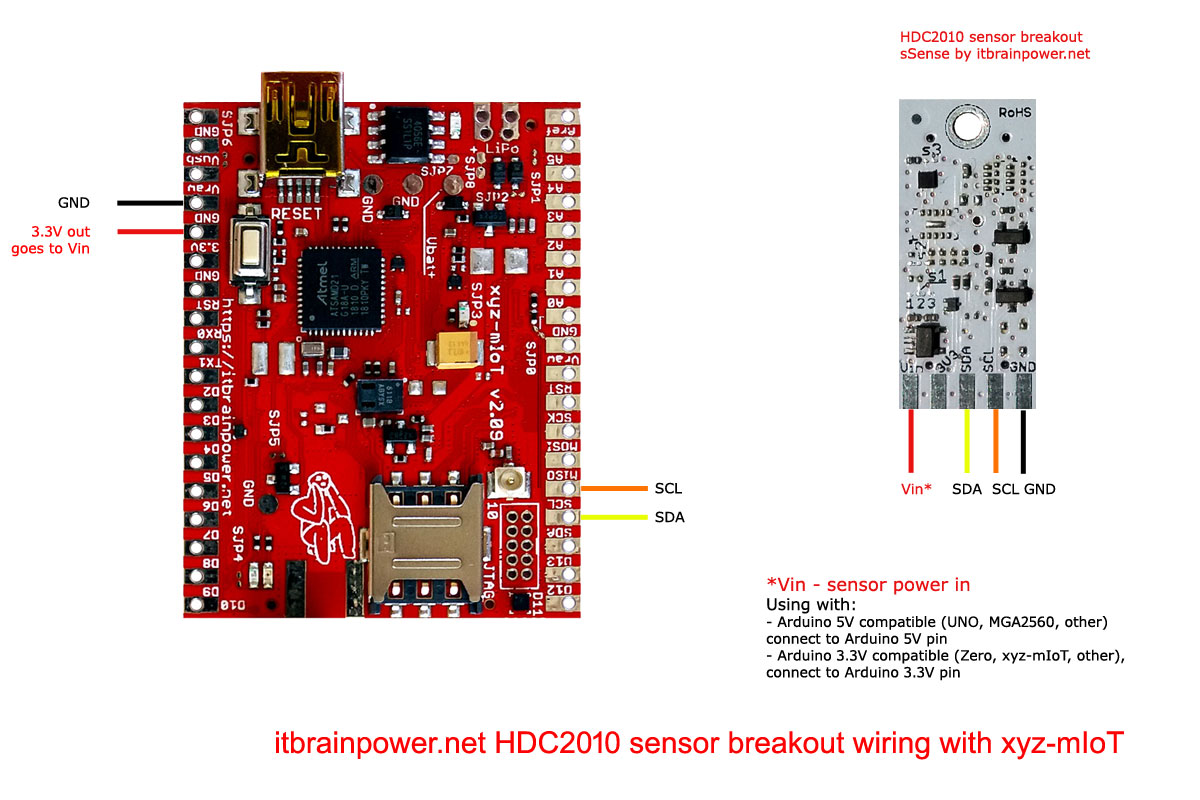 HDC2010 sensor breakout xyz-mIoT [Arduino zero like] shield wiring