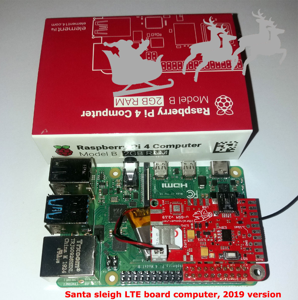 Raspberry PI 4 with high speed LTE u-GSM modem equipped with EG95