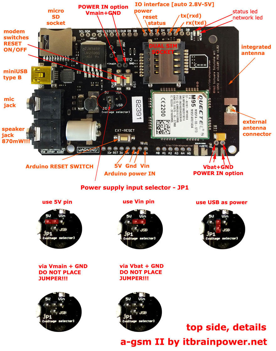 a-gsmII shield - 2G, integrated antenna, dual SIM, uFL external antenna connector, USB, SD, Arduino full size shield - compatible with Raspberry PI, BeagleBone, Arduino and Teensy