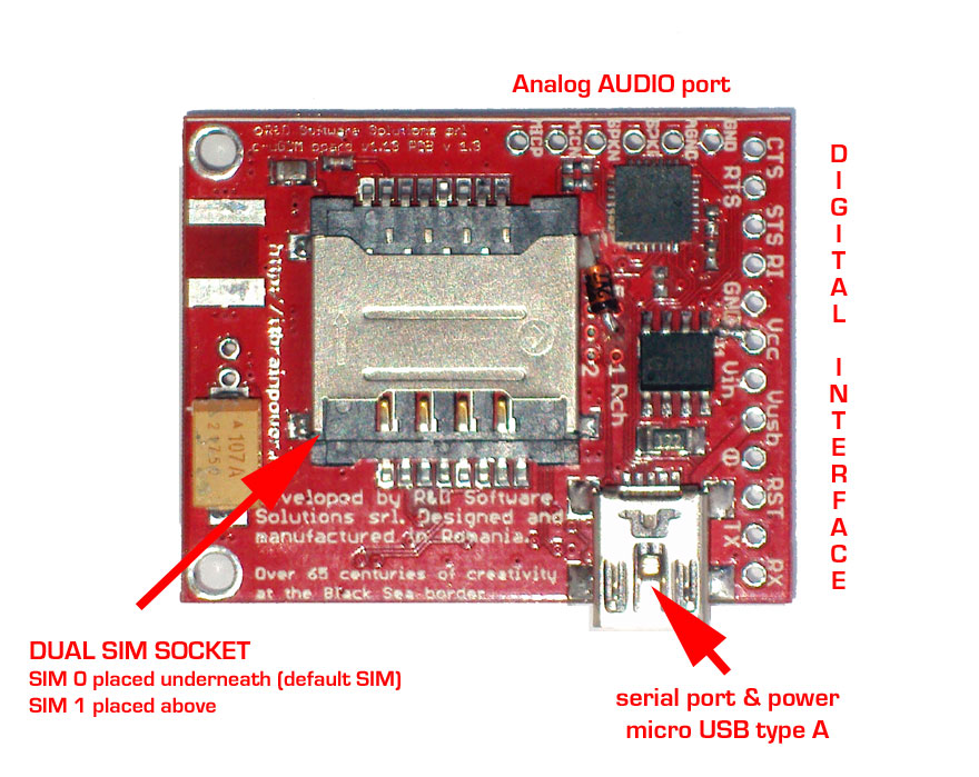 c-uGSM shield v1.13 - Arduino RASPBERRY PI GSM GPRS SHIELD (micro) - bottom interface description