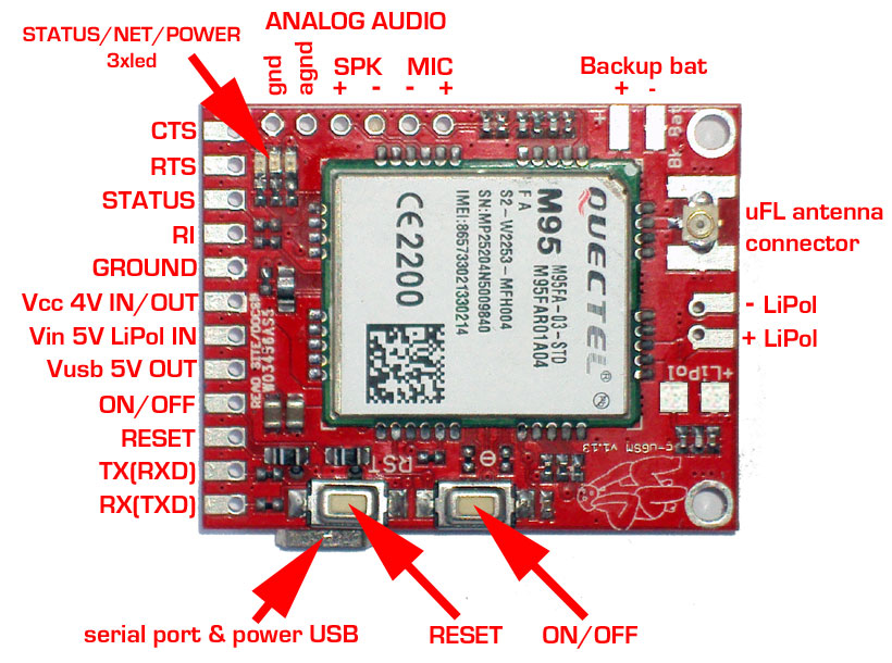 c-uGSM shield v1.13 - Arduino RASPBERRY PI GSM GPRS SHIELD (micro) - top interface description