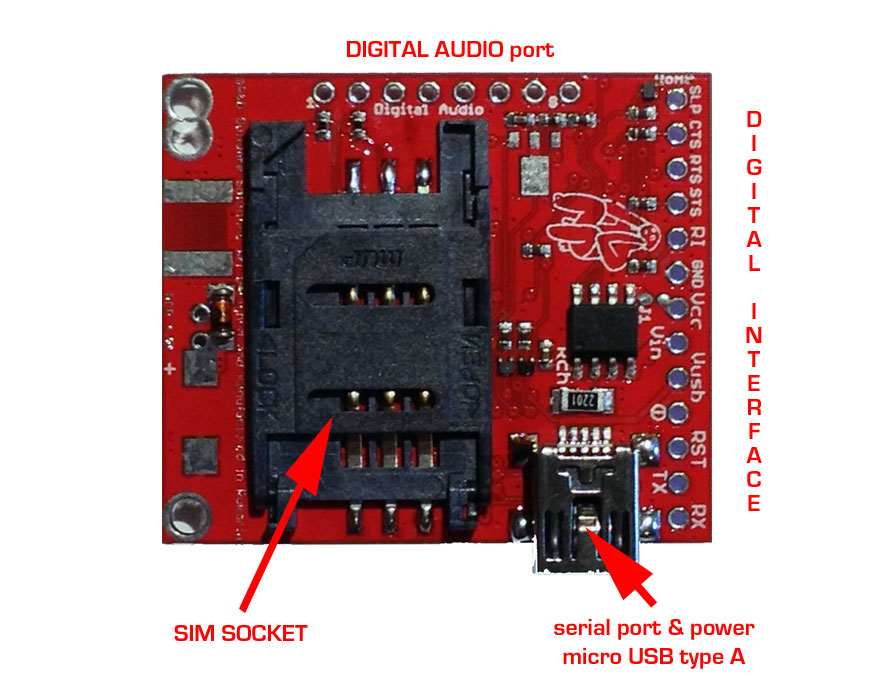 d-u3G shield v1.13 - Arduino RASPBERRY PI 3G UMTS SHIELD (micro) - bottom interface description