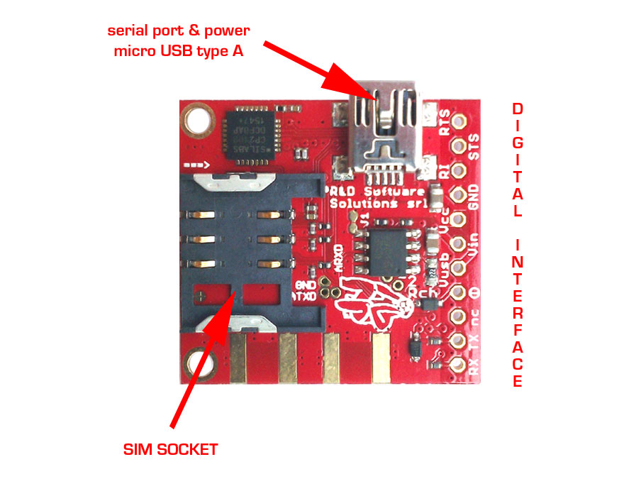 h-nanoGSM shield v1.08 - Arduino RASPBERRY PI NANO GSM GPRS SHIELD - bottom interface description