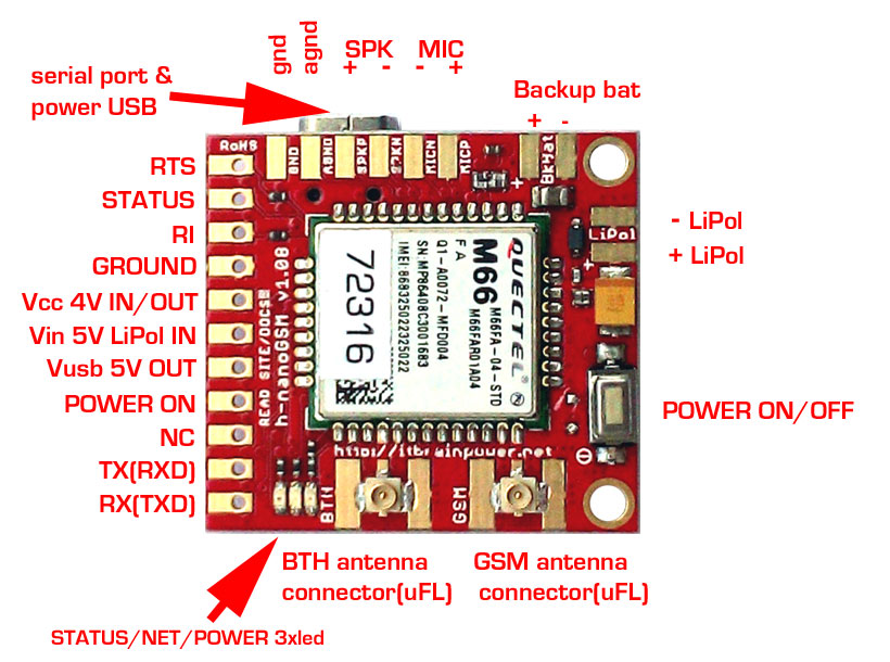 h-nanoGSM shield v1.08 - Arduino RASPBERRY PI GSM NANO GPRS SHIELD - top interface description