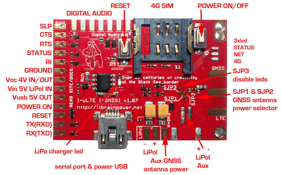 l-LTE shield v1.07 - Arduino BEAGLEBONE RASPBERRY PI 3G UMTS SHIELD  - bottom interface description