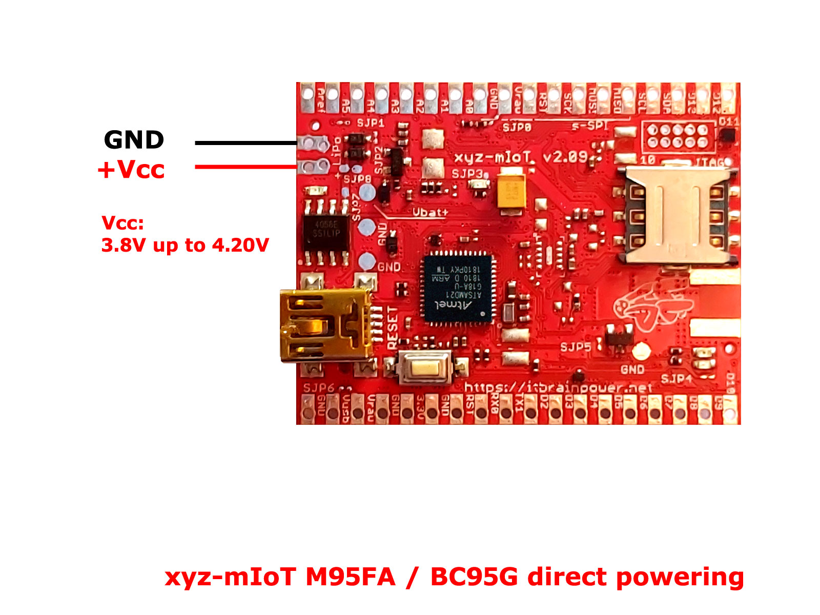 xyz-mIoT BC95G and M95FA versions direct powering