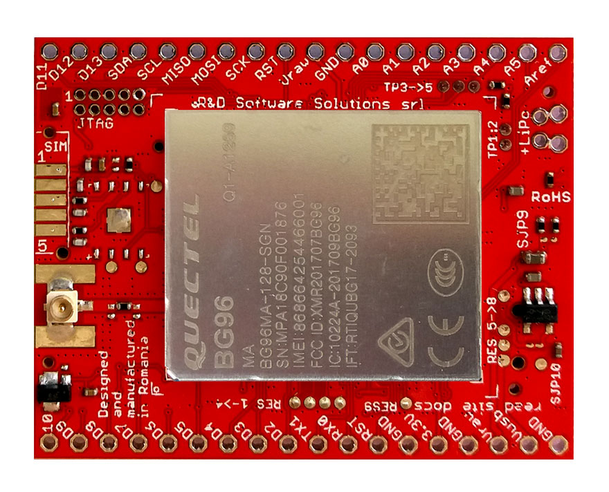 Sms Relay Controller