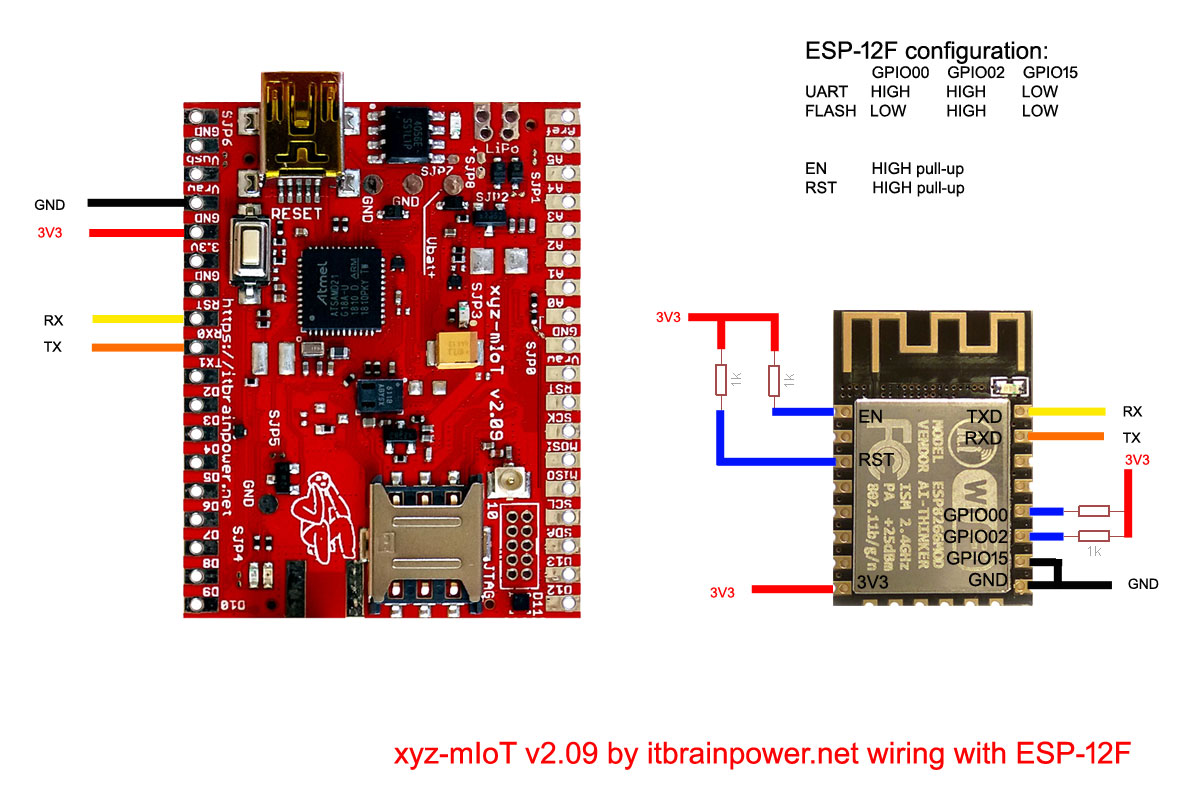 Esp прошивка. ESP-12f схема. Esp12f Arduino. Ардуино и ESP-12f. ESP 12 подключение для прошивки.