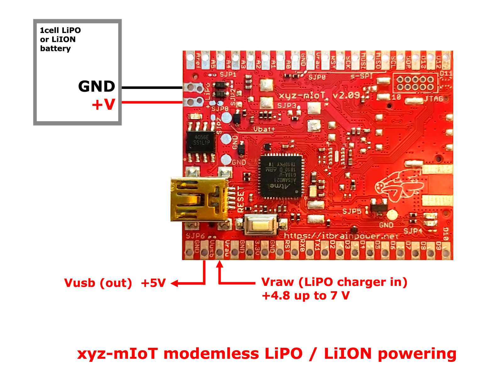 xyz-mIoT modemless version LiPO or LiION powering